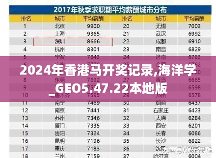 2024年香港马开奖记录,海洋学_GEO5.47.22本地版