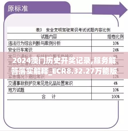 2024澳门历史开奖记录,服务解答落实解释_ECR8.32.27万能版