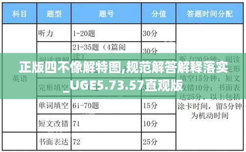 正版四不像解特图,规范解答解释落实_UGE5.73.57直观版