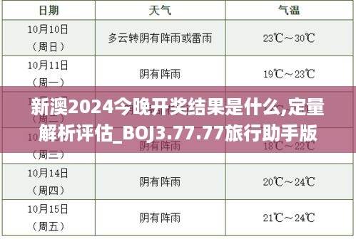 新澳2024今晚开奖结果是什么,定量解析评估_BOJ3.77.77旅行助手版