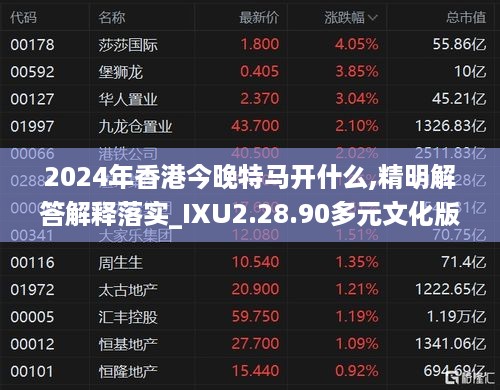 2024年香港今晚特马开什么,精明解答解释落实_IXU2.28.90多元文化版