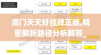 澳门天天好挂牌正版,精密解析路径分析解答_KIL6.76.95官方版