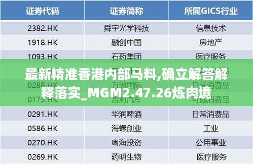 最新精准香港内部马料,确立解答解释落实_MGM2.47.26炼肉境