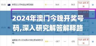 2O24年澳门今晚开奖号码,深入研究解答解释路径_QFT9.74.67绝版