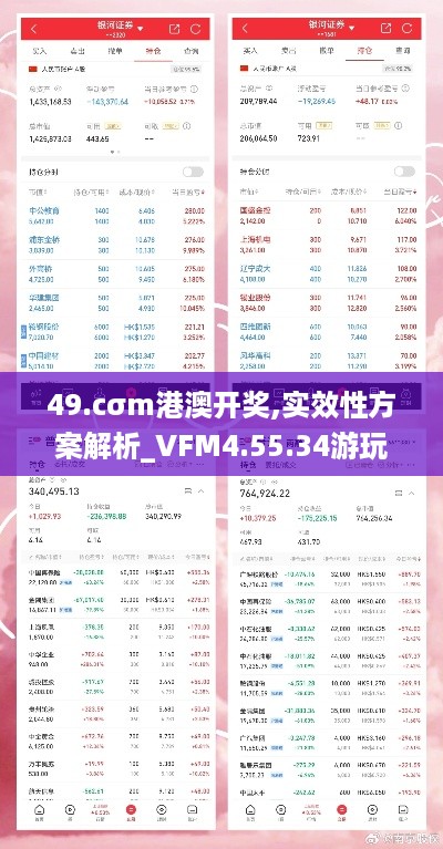 49.cσm港澳开奖,实效性方案解析_VFM4.55.34游玩版