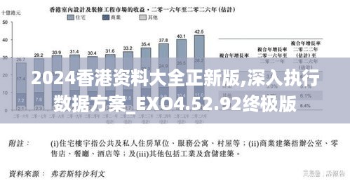 2024香港资料大全正新版,深入执行数据方案_EXO4.52.92终极版