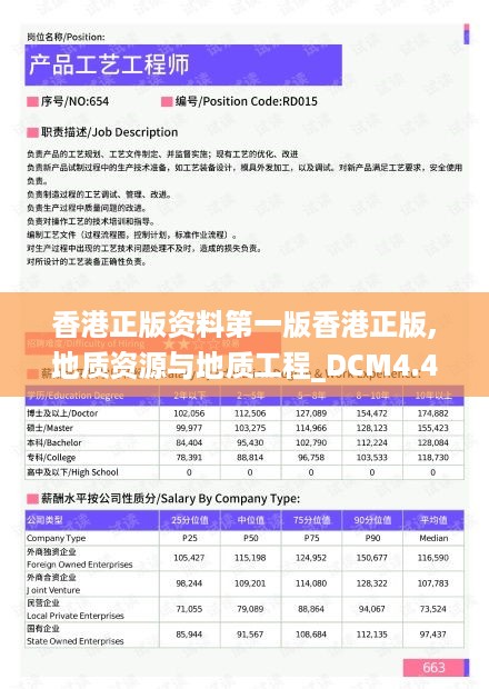 香港正版资料第一版香港正版,地质资源与地质工程_DCM4.47.87交互式版