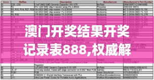 澳门开奖结果开奖记录表888,权威解答现象评估_CFG5.26.56酷炫版