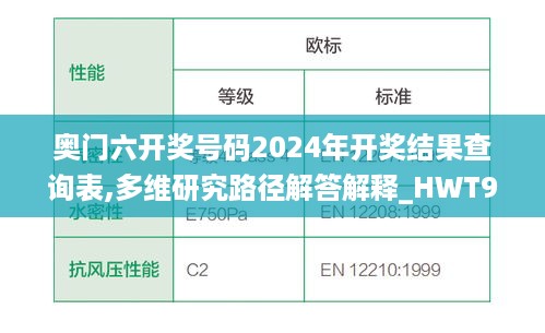 奥门六开奖号码2024年开奖结果查询表,多维研究路径解答解释_HWT9.48.42瞬间版