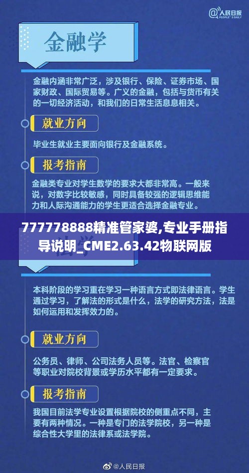 777778888精准管家婆,专业手册指导说明_CME2.63.42物联网版