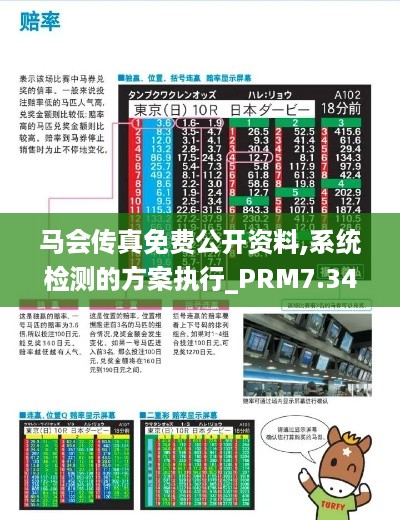 马会传真免费公开资料,系统检测的方案执行_PRM7.34.50多维版