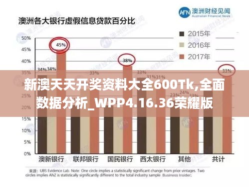 新澳天天开奖资料大全600Tk,全面数据分析_WPP4.16.36荣耀版