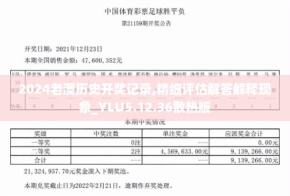 2024老澳历史开奖记录,精细评估解答解释现象_YLU5.12.36散热版