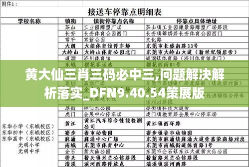 黄大仙三肖三码必中三,问题解决解析落实_DFN9.40.54策展版