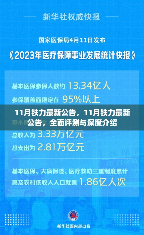 11月铁力最新公告，全面评测与深度介绍