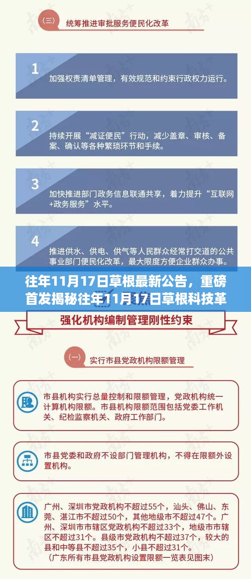 往年11月17日草根科技革新重磅首发，全新智能产品引领未来生活潮流揭秘