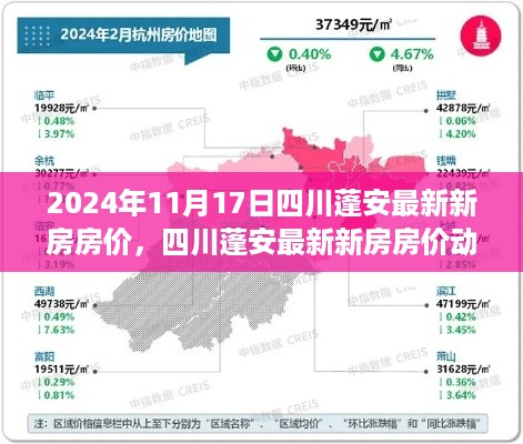 2024年11月17日四川蓬安最新新房房价，四川蓬安最新新房房价动态，2024年市场趋势分析