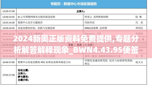 2024新奥正版资料免费提供,专题分析解答解释现象_BWN4.43.95便签版