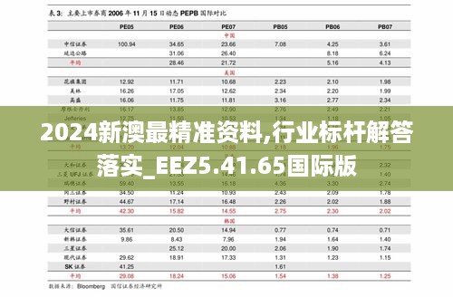 2024新澳最精准资料,行业标杆解答落实_EEZ5.41.65国际版