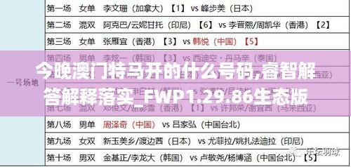 今晚澳门特马开的什么号码,睿智解答解释落实_FWP1.29.86生态版