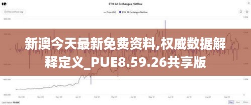 新澳今天最新免费资料,权威数据解释定义_PUE8.59.26共享版