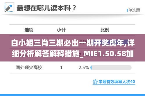 白小姐三肖三期必出一期开奖虎年,详细分析解答解释措施_MIE1.50.58加强版