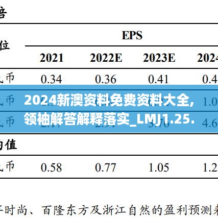 2024新澳资料免费资料大全,领袖解答解释落实_LMJ1.25.21黄金版