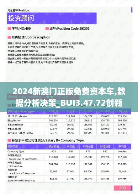 2024新澳门正版免费资本车,数据分析决策_BUI3.47.72创新版