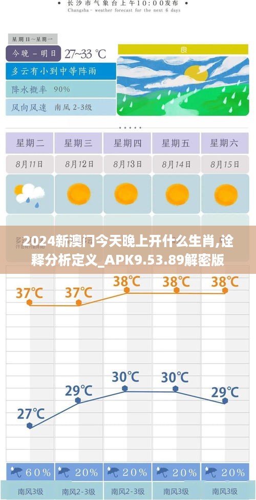 2024新澳门今天晚上开什么生肖,诠释分析定义_APK9.53.89解密版