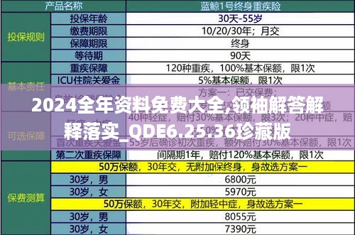 2024全年资料免费大全,领袖解答解释落实_QDE6.25.36珍藏版