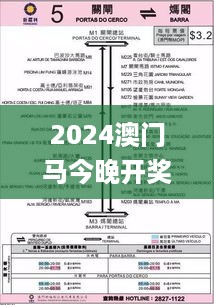 2024澳门马今晚开奖记录,分层研究解答解释路径_EAS5.30.59安全版