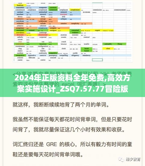 2024年正版资料全年免费,高效方案实施设计_ZSQ7.57.77冒险版