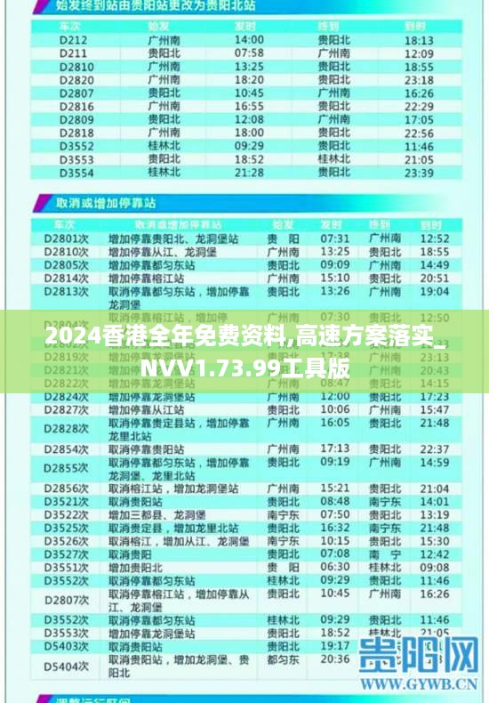 2024香港全年免费资料,高速方案落实_NVV1.73.99工具版