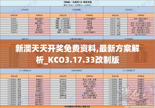 新澳天天开奖免费资料,最新方案解析_KCO3.17.33改制版