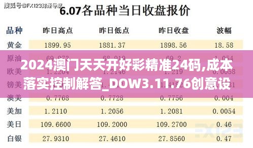 2024澳门天天开好彩精准24码,成本落实控制解答_DOW3.11.76创意设计版