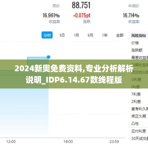 2024新奥免费资料,专业分析解析说明_IDP6.14.67数线程版