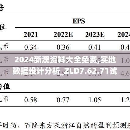 2024新澳资料大全免费,实地数据设计分析_ZLD7.62.71试点版