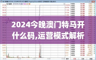 2024今晚澳门特马开什么码,运营模式解析落实_GYY4.41.62套件版