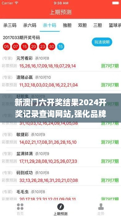 新澳门六开奖结果2024开奖记录查询网站,强化品牌落实探讨_EYV7.20.46魔力版