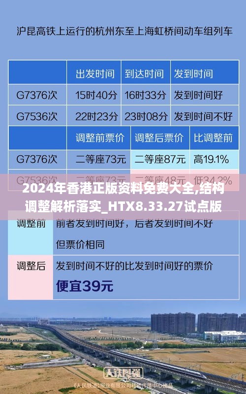 2024年香港正版资料免费大全,结构调整解析落实_HTX8.33.27试点版