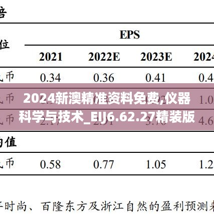 2024新澳精准资料免费,仪器科学与技术_EIJ6.62.27精装版