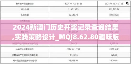 2024新澳门历史开奖记录查询结果,实践策略设计_MQJ8.62.80趣味版