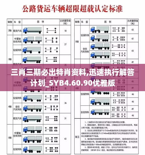 资格培训 第125页