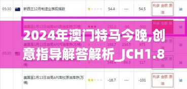 2024年澳门特马今晚,创意指导解答解析_JCH1.80.45沉浸版