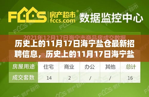 历史上的11月17日海宁盐仓最新招聘信息详解与求职全攻略揭秘