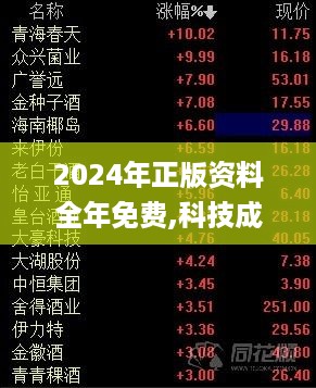 2024年正版资料全年免费,科技成语分析定义_KKD9.31.71未来版