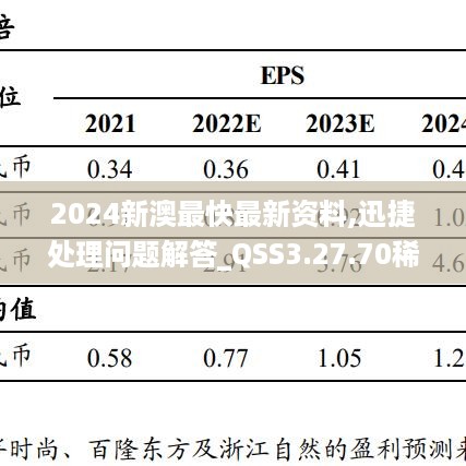 2024新澳最快最新资料,迅捷处理问题解答_QSS3.27.70稀有版