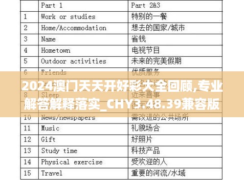 2024澳门天天开好彩大全回顾,专业解答解释落实_CHY3.48.39兼容版