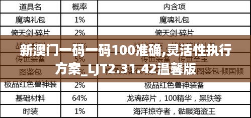 新澳门一码一码100准确,灵活性执行方案_LJT2.31.42温馨版