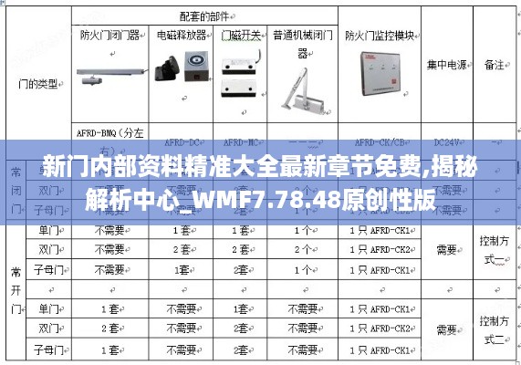 新门内部资料精准大全最新章节免费,揭秘解析中心_WMF7.78.48原创性版